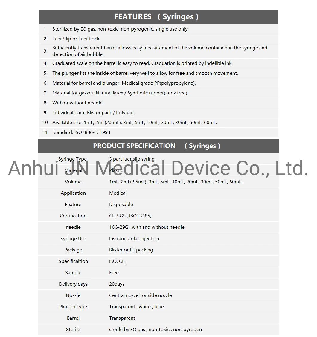 Medical Supply of Disposable Plastic Vaccine Syringes with Needles Luer Slip 1cc 1ml